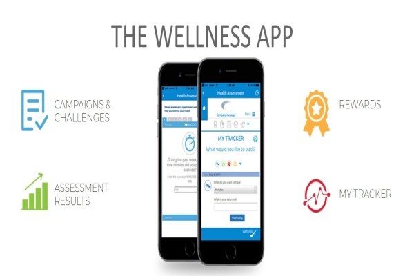 Sanga Wellness