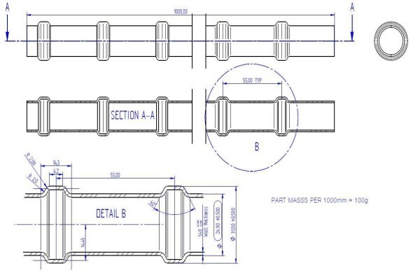 Rohland Industrial Design