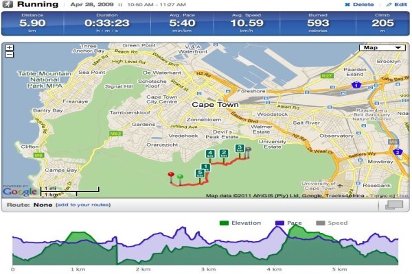 Runner