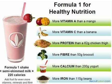 Shellwell Nutrition