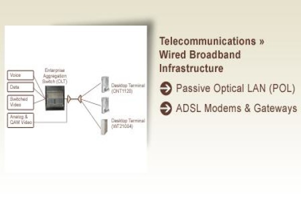 Seemahale Telecoms
