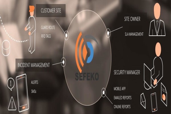 Sefeko Za (Pty) Ltd