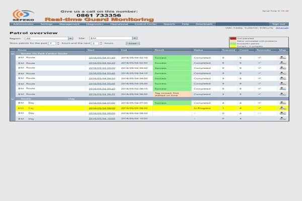 Sefeko Za (Pty) Ltd