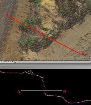 Southern Mapping Company
