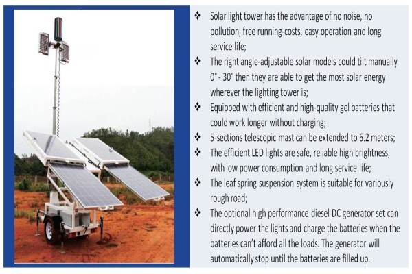 Superwatt