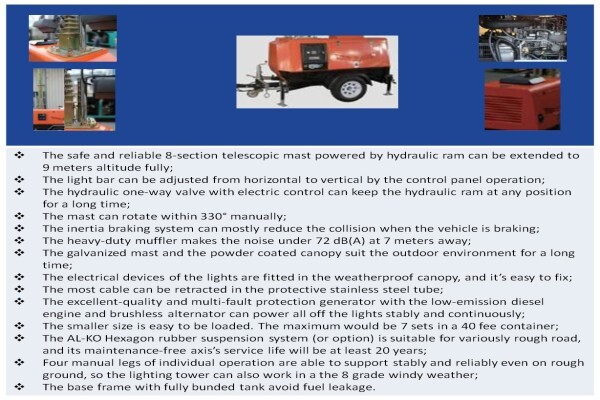 Superwatt