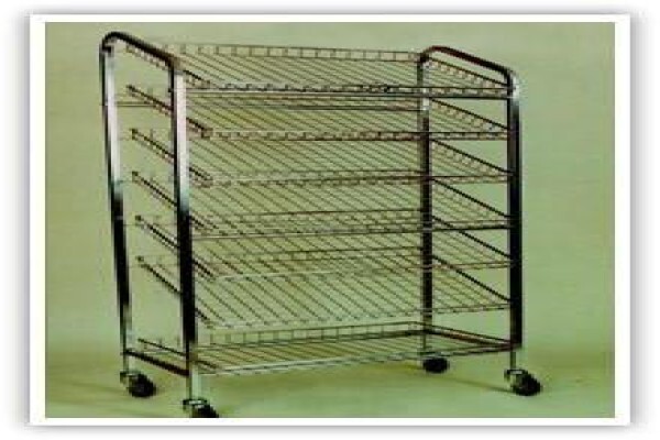 Trolleys