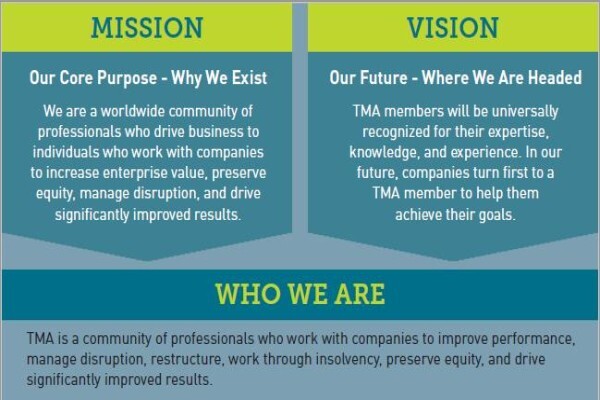 Turnaround Management Association - Southern Africa