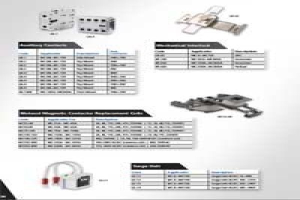 Transelectron - Electrical Transformer
