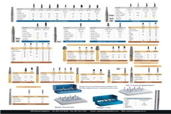 KZN Dental Supplies