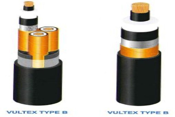 Unity Cables