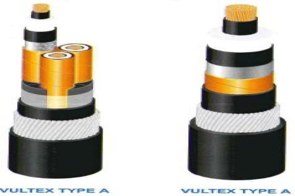 Unity Cables