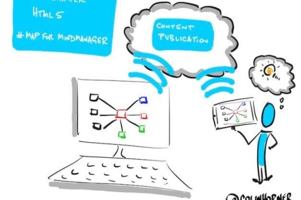 Visual Thinking