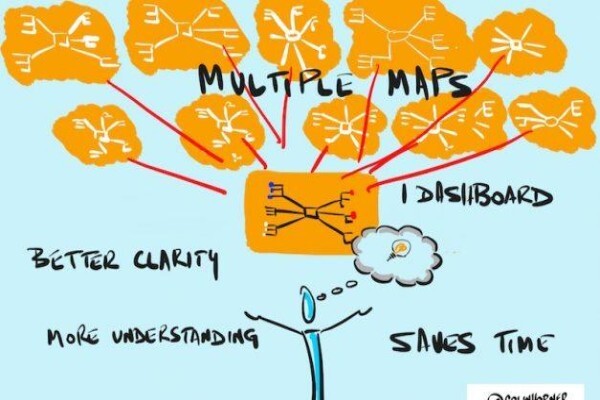 Visual Thinking