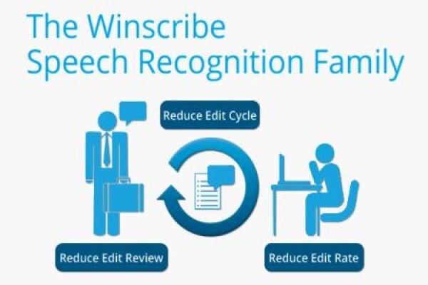 Winscribe