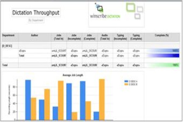 Winscribe