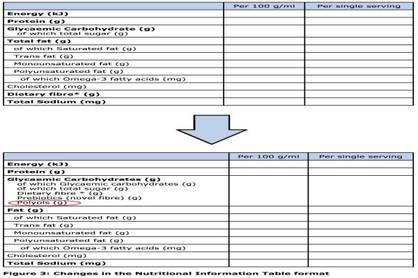 Microchem Lab Services (Pty) Ltd