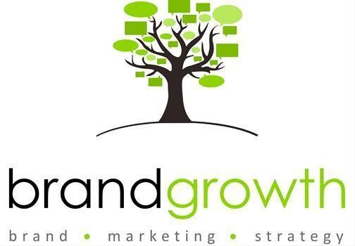 Brandgrowth