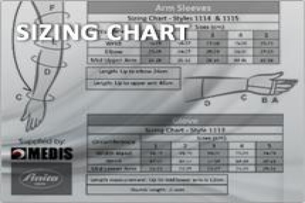 Medis (Pty) Ltd