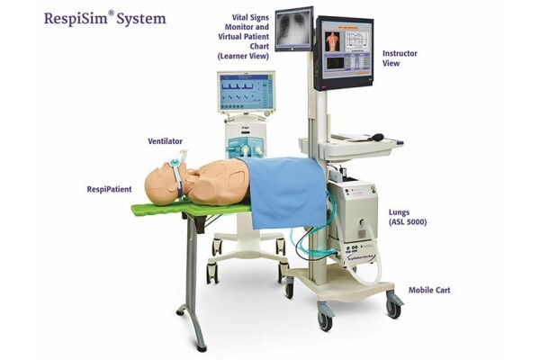 Survival Technology