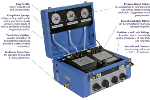 Survival Technology