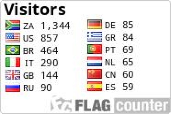 Bs Communications