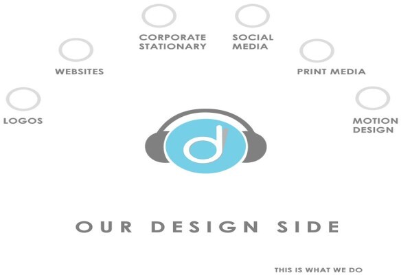 Deejay Designz