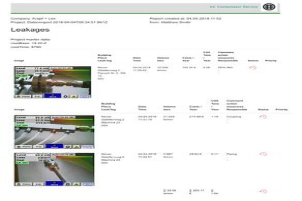 Cs Instruments