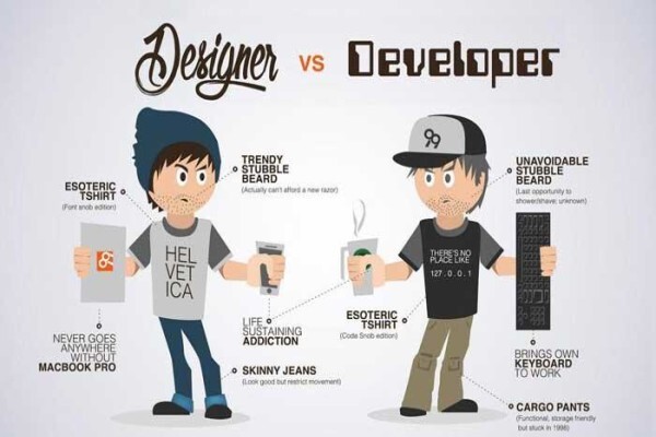 Cyberface Web Design