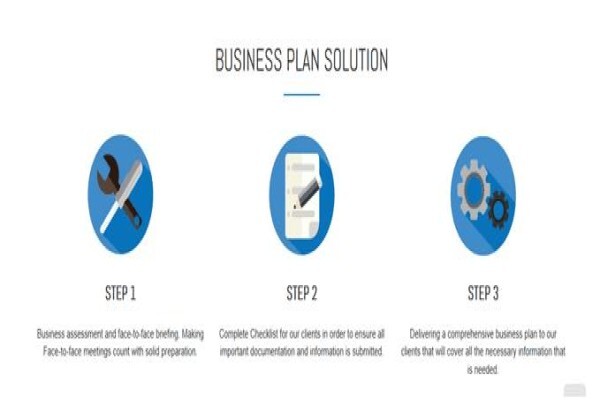 Cyrus Business Brokers