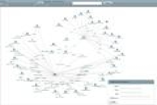 Datacyte