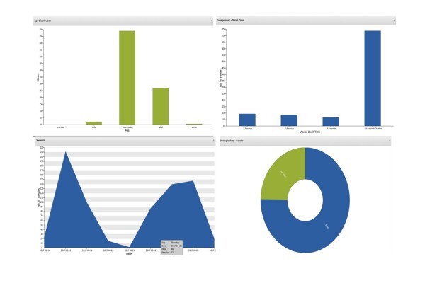 Datapost