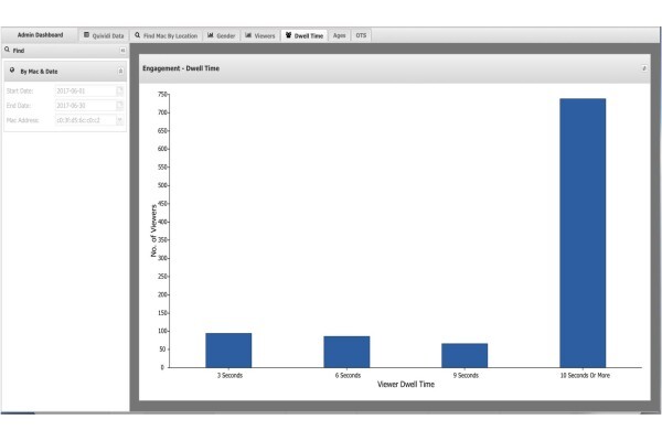 Datapost