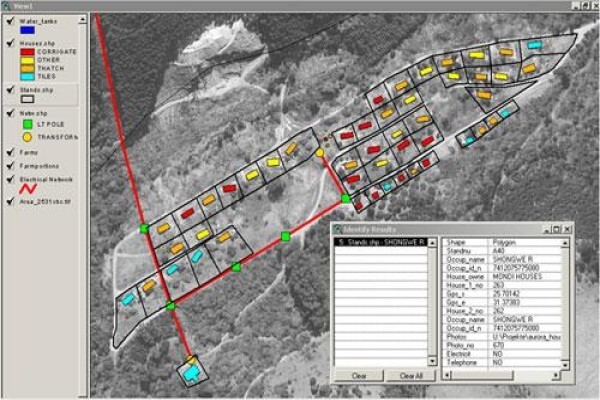 Gismap