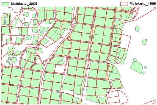 Gismap