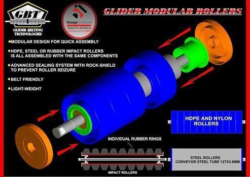 Glider Belting Technolgies