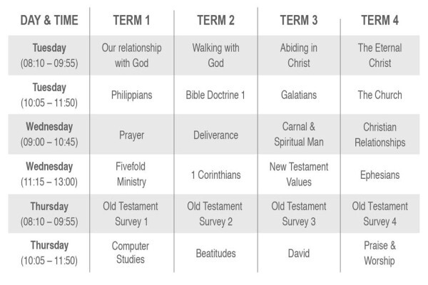 God'S Family Life Centre