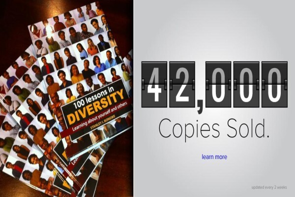 Diversity Institute