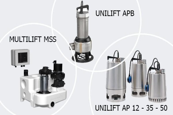 Grundfos
