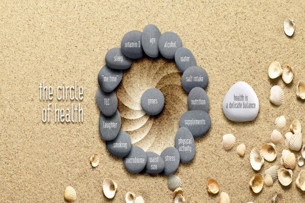 Health Insight