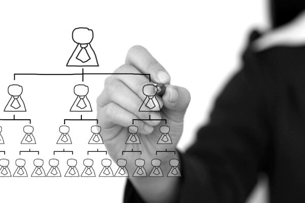 Hebron Change Enablement Services
