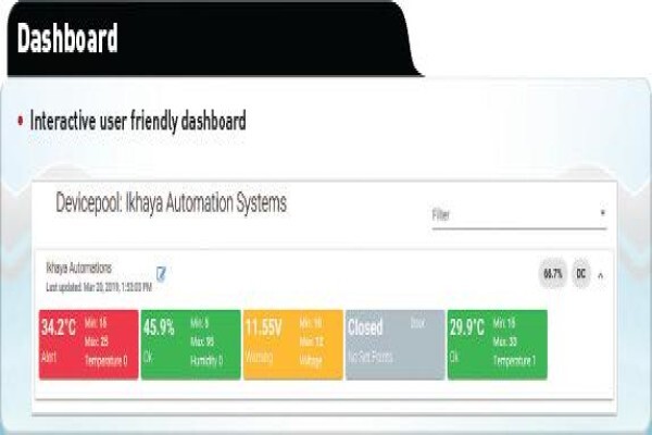 Ikhaya Automation Systems