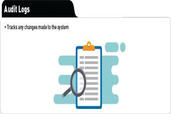 Ikhaya Automation Systems