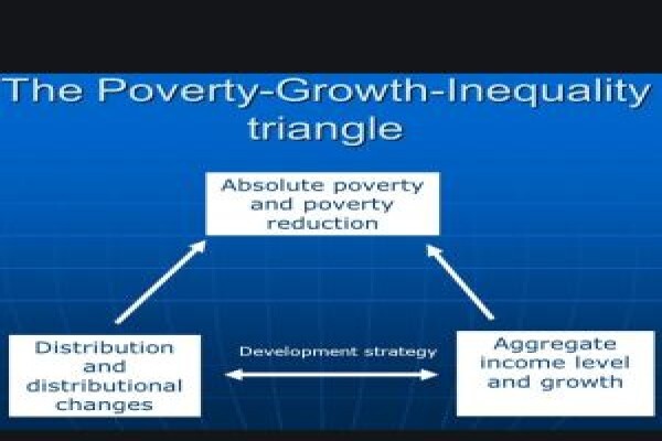 Imani Development