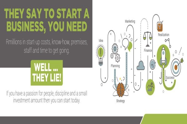 Independent Sales Consultant