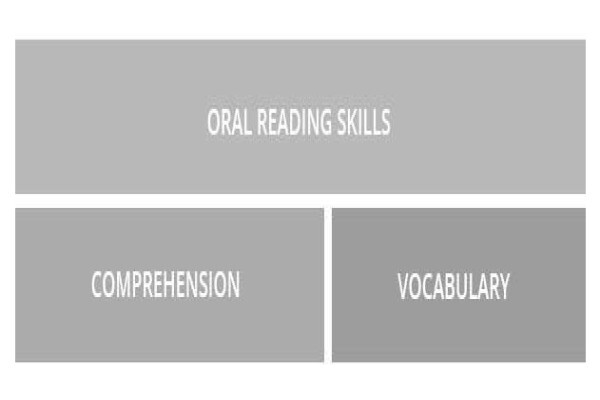 Indigo Learning