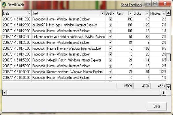 Keyscore