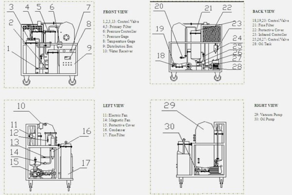Klean Oil Purification System