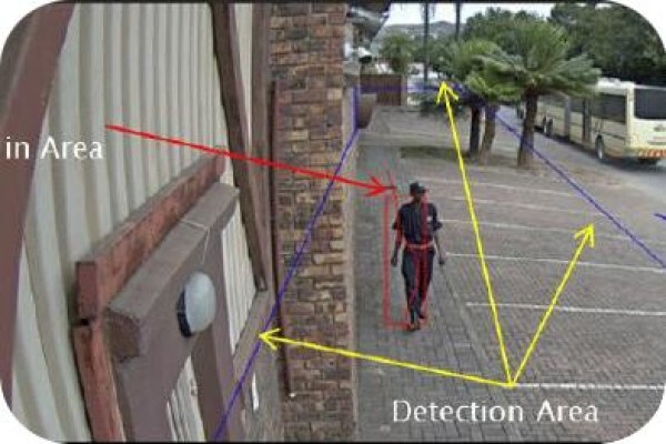 Jm Security