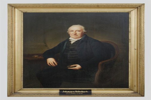 Johannes Schuback & Sons (S.A.) Pty Limited